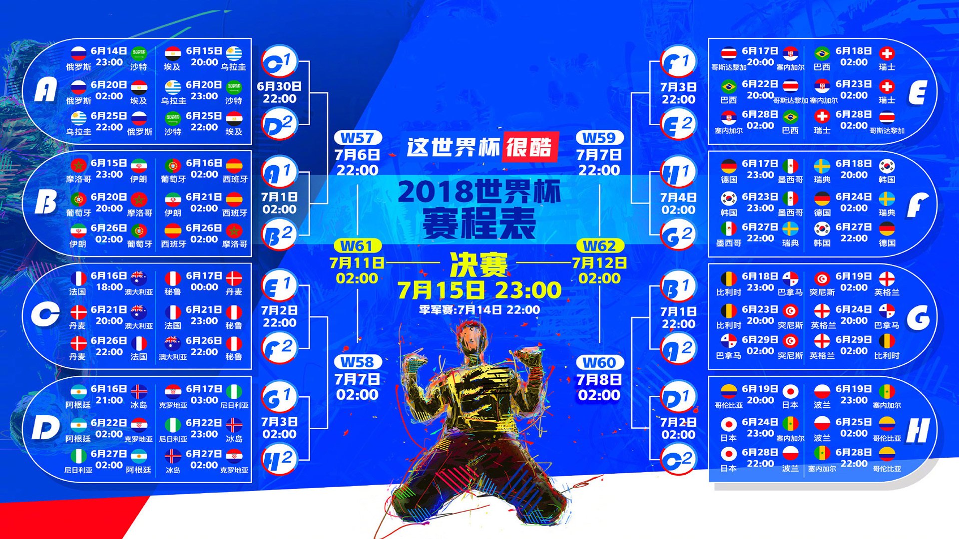 沙漠之鹰折翼，阿诺德独舞点亮2026世界杯G组，韩国血洗卡塔尔书写唯一剧本